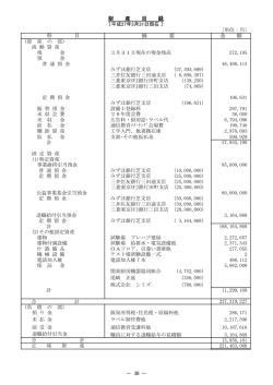 財産目録