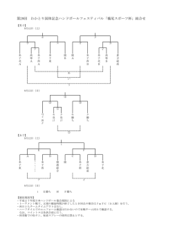 第29回 わかとり国体記念ハンドボールフェスティバル「橋尾スポーツ杯