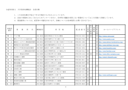公益社団法人 石川県浄化槽協会 会員名簿 1．この会員名簿は平成27