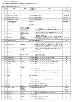 平成28年 創健社のお正月商品 原材料一覧表
