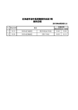 北海道学連中長距離競技会第1戦 競技日程