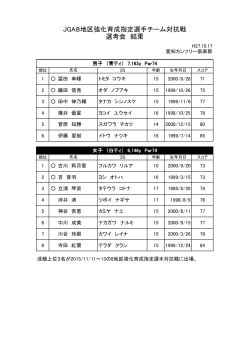 JGA8地区強化育成指定選手チーム対抗戦 選考会 結果
