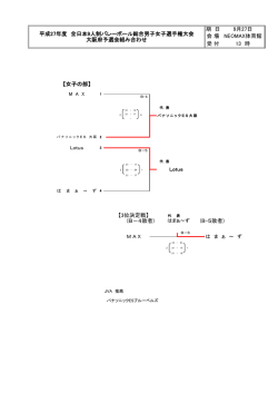 【3位決定戦】 13 時 期 日 会 場 受 付 9月27日 【女子の部】 (B－4敗者