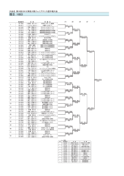種目：16BD - 神奈川県テニス協会