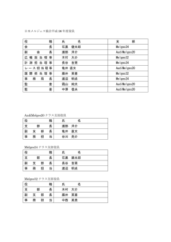 役員 - 日本メルジェス協会