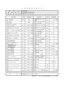 単位 単位 1 一般細菌 個/ml 1200 21 亜鉛及びその化合