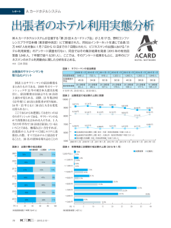 HOTERESにAカードアンケート調査結果に関する記事が掲載されました