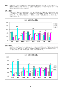 調査2 ①売上見通し ②採算見通し 平成24年7月～12月を水準とした