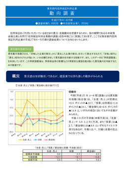 動 向 調 査 - 東京信用保証協会