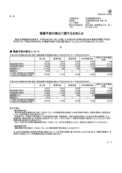 業績予想の修正に関するお知らせ