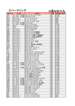SMCODE 中分類 商品名 容量 販売価格（税抜） 4107 ｽﾊﾟｰｸﾘﾝｸﾞ