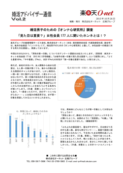 「見た目は重要？」女性会員.に聞いたホンネとは！？