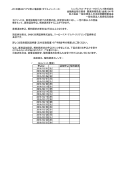 JPX日経400ベア2倍上場投信（ダブルインバース） シンプレクス・アセット