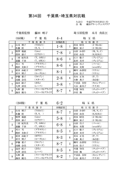 第34回 大会結果