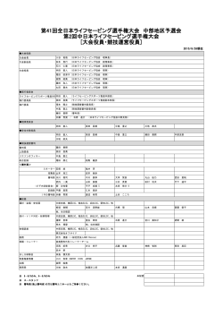 中部地区予選会2015・中日本選手権2015