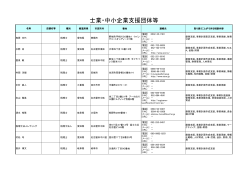 （第25回認定：当局受付分）（PDF:86KB）