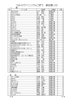 フォトロゲイニングinごぼう 参加者リスト