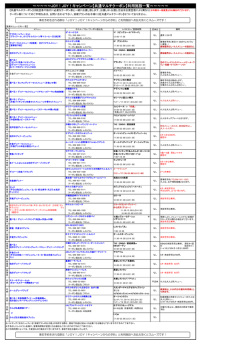 JOY！JOY！キャンペーン【共通マルチクーポン】利用施設一覧