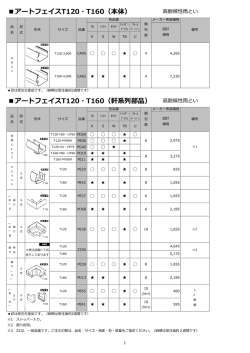 アートフェイス T120 の設計資料