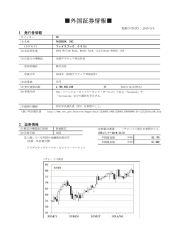 フェイスブック クラスA