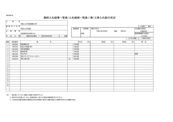 林道入江戸島線舗装工事.