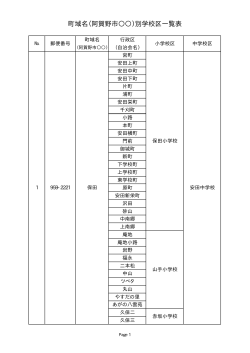 住所別学校区一覧表[PDFファイル／81KB]