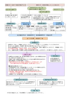 一一ブプ-- ーー” 予約 さ れて い な い方 丶 ・・一