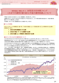 女性活力日本株ファンド
