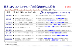 日本 ISO コンサルティング協会（jicca）の比較表