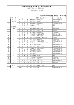 一般社団法人日本歯車工業会役員名簿