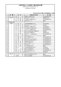 一般社団法人日本歯車工業会役員名簿
