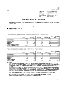 IR情報に「業績予想の修正に関するお知らせ」