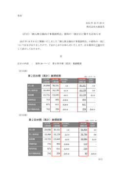 （訂正）「個人株主様向け事業説明会」資料の一部訂正