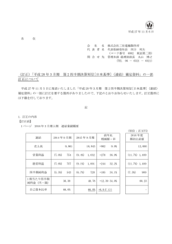 平成28年3月期 第2四半期決算短信
