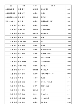 北海道知事賞 田澤 康史 奈井江町 春色の香り 北海道