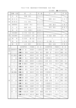 詳しくはこちら - 岡山市中学校体育連盟