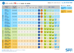 用途別一覧・価格表 - スマートポンプジャパン スマートポンプ Nシリーズ