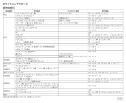 配合全成分PDF表