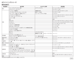 配合全成分PDF表