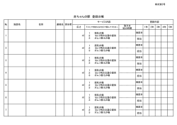 赤ちゃんの駅 登録台帳（PDF 11キロバイト）