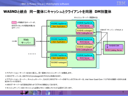 wxs_license_sample