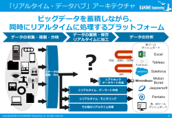 ビッグデータのリアルタイム処理