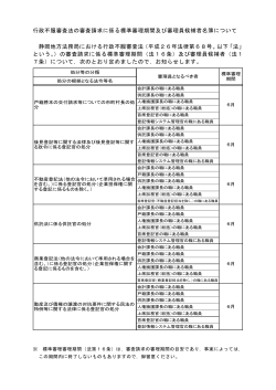 行政不服審査法の審査請求に係る標準審理期間及び審理員候補者名簿