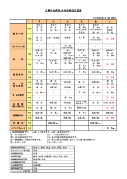 大野中央病院 外来診療担当医表