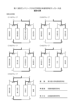 試合日程表