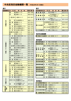 中央区指定金融機関一覧 （平成28年4月1日現在）