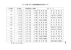 2016年度 低レベル放射性廃棄物の受入計画について
