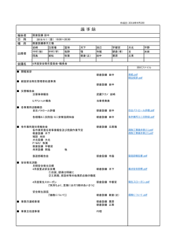 議 事 録 - 朝倉設備