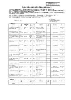 平成28年度公共工事の発注見通しの公表について