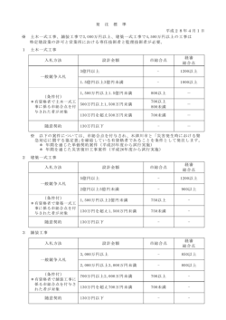 （平成28年度） [81KB pdfファイル]